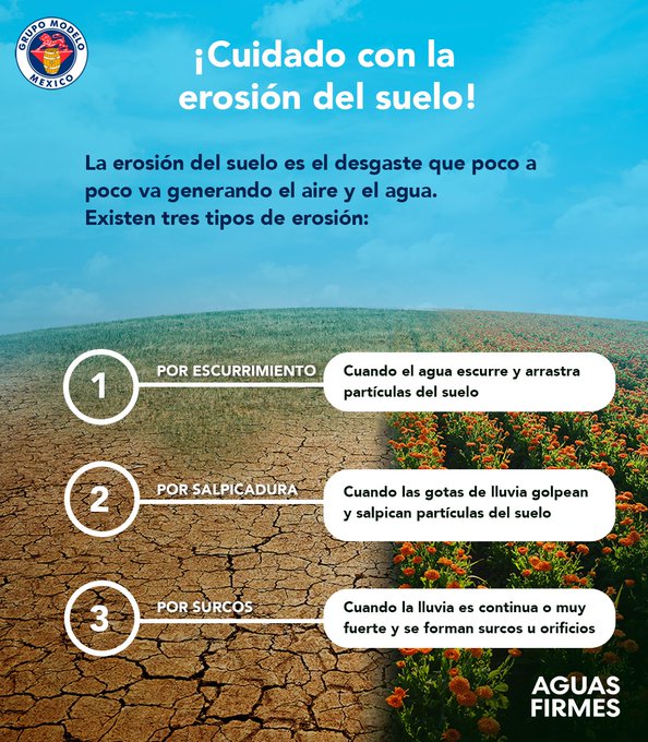 Sustentabilidad Ambiental y nuestro cuidado del agua